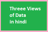 Three views of data in hindi