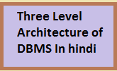 Three level architecture of dbms in hindi