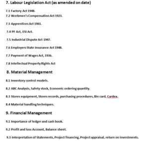 IMED Syllabus in hindi