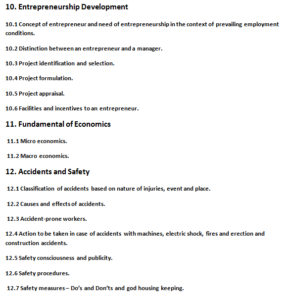 IMED Syllabus in hindi