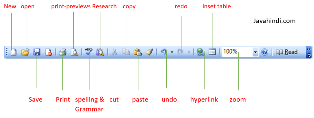 what is toolbars and button in MS Word