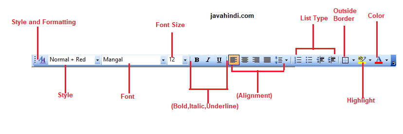 what is formatting toolbar in hindi