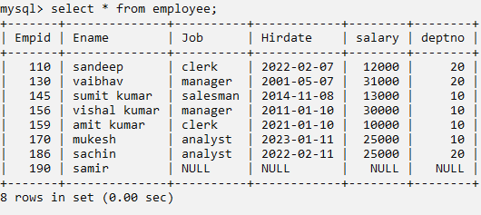 update command in hindi