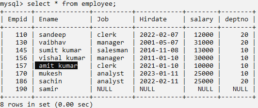 update command in hindi