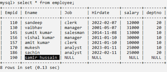 update command in hindi