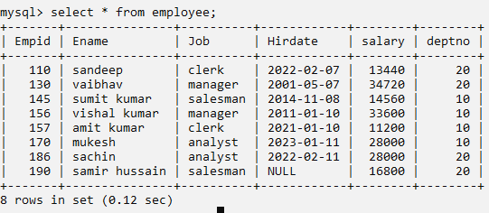 update command in hindi