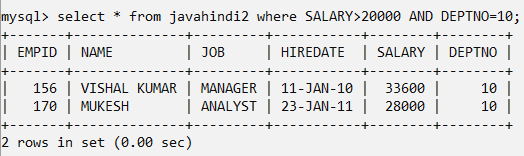 Logical Operator in mysql in hindi