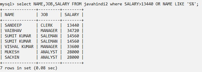 Logical Operator in mysql in hindi