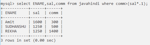 what is arithmetical operators in hindi