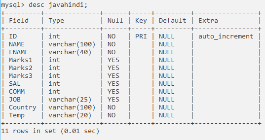 what is arithmetical operators in hindi