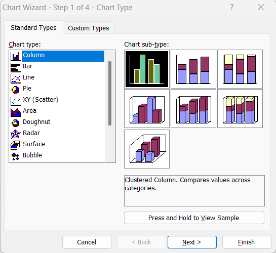 what is Excel chart in hindi