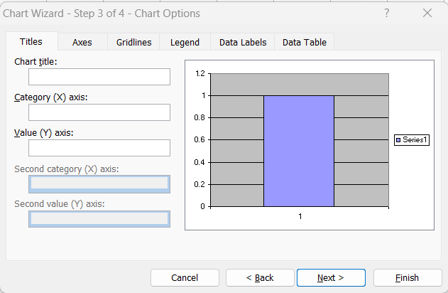 what is Excel chart in hindi